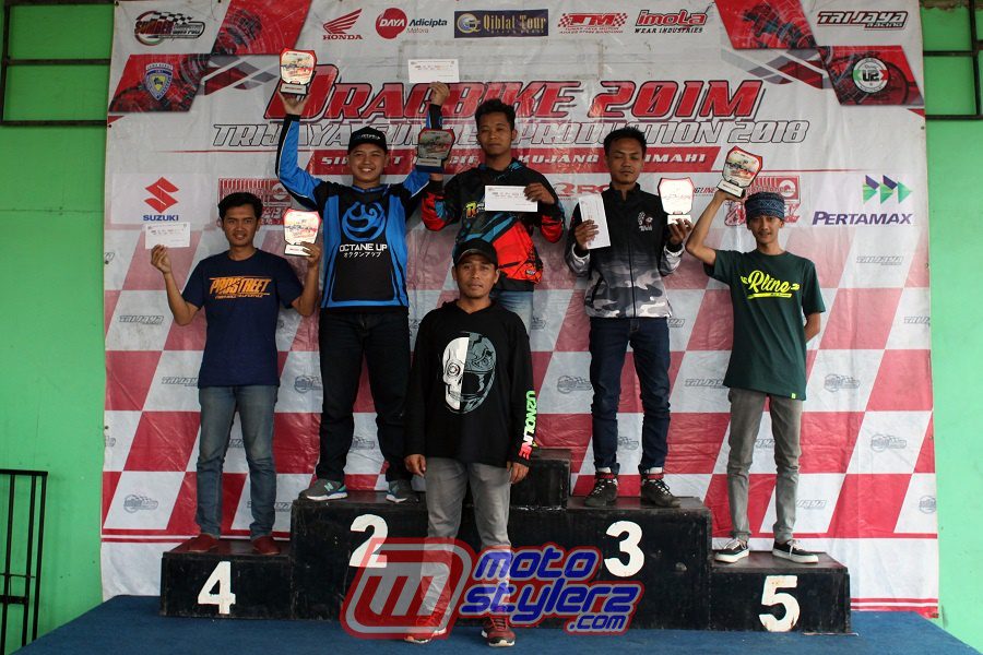 M Gerry Setiadi-Podium 2 Bracket Time 9 Open