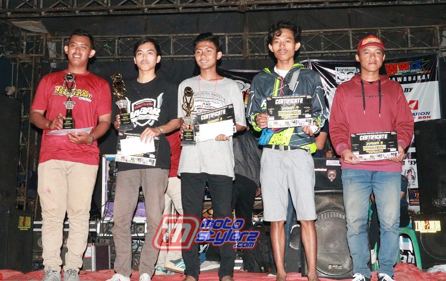 Pemenang Mothai Pemula-Kompak Mengusung Gaya Thailook Harian