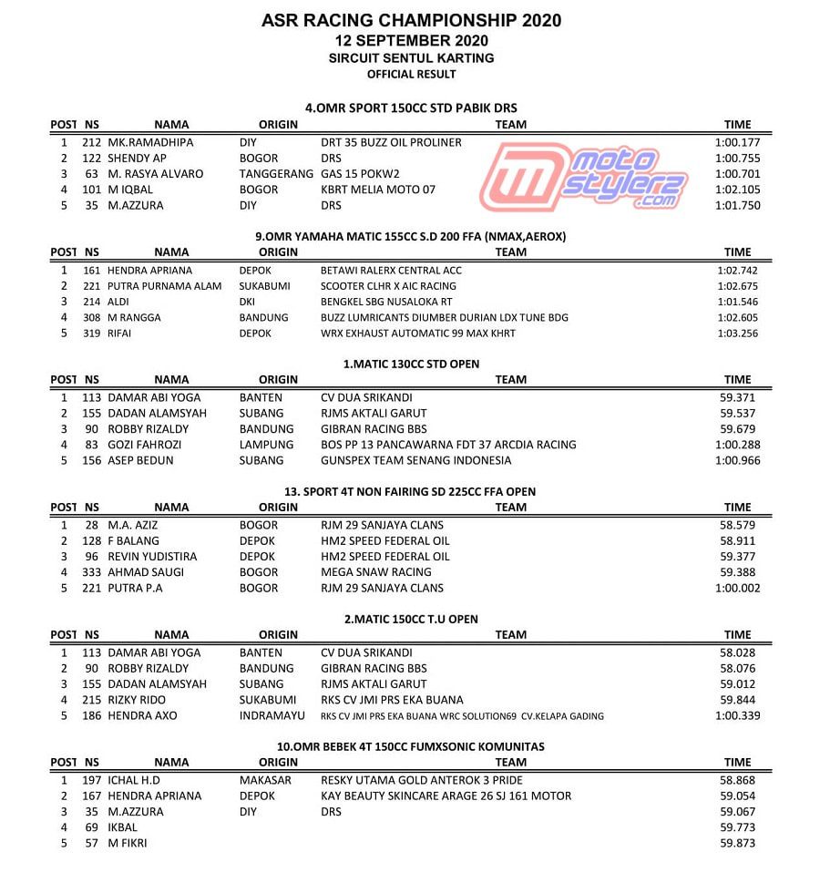 RESULT-1