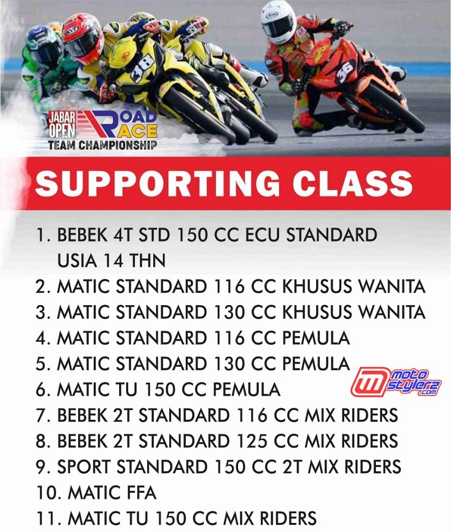 Supporting Class