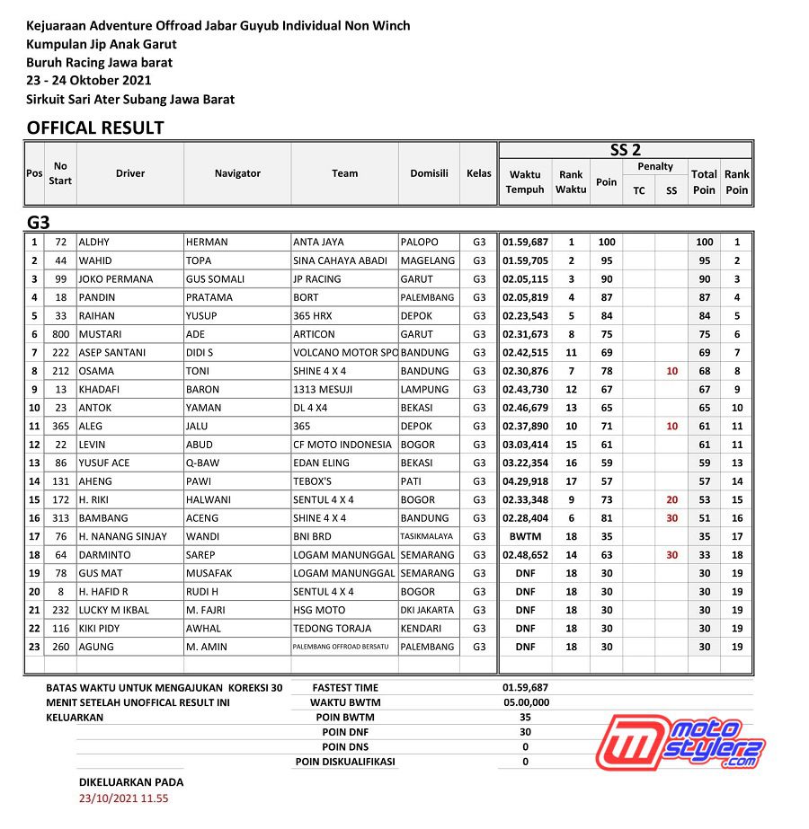 G3 FINAL LEG-3