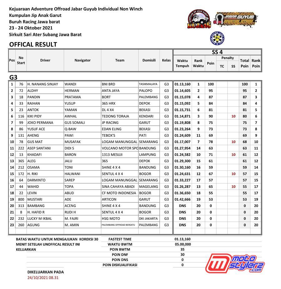 G3 FINAL LEG-5