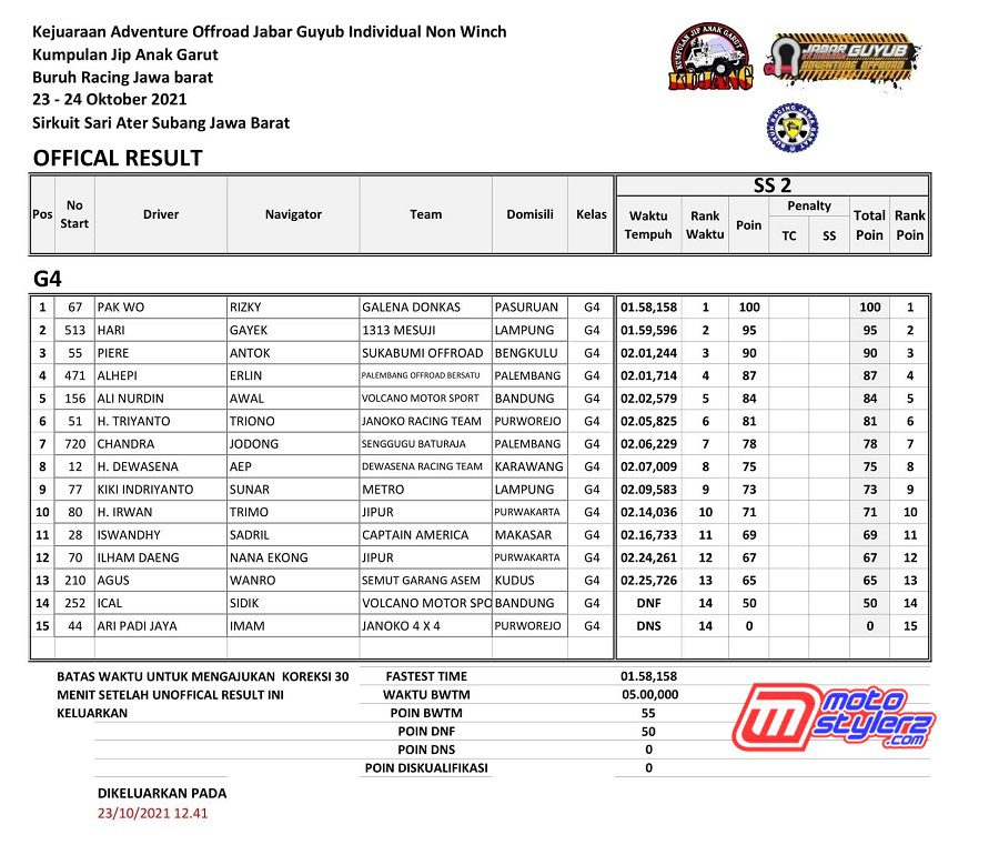 G4 FINAL LEG-3