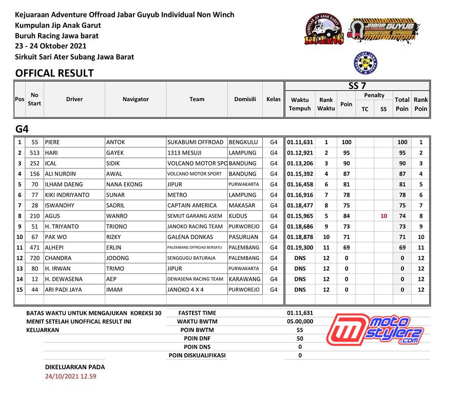 G4 FINAL LEG-8