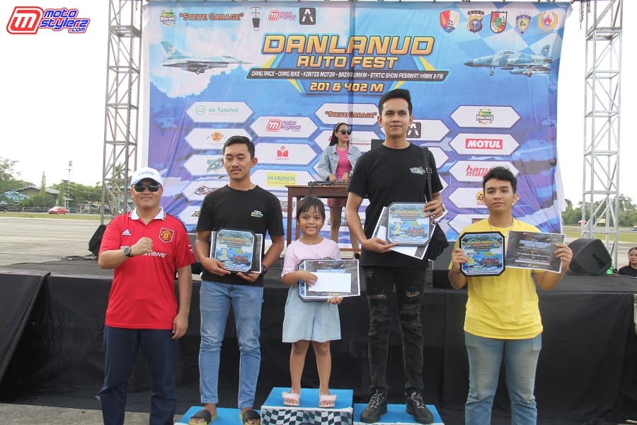 Juara 2T Bebek Fashion Style