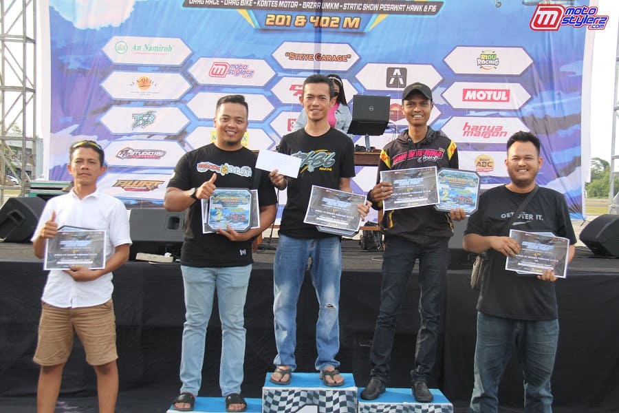 Juara Ninja 2T Series Fashion Style
