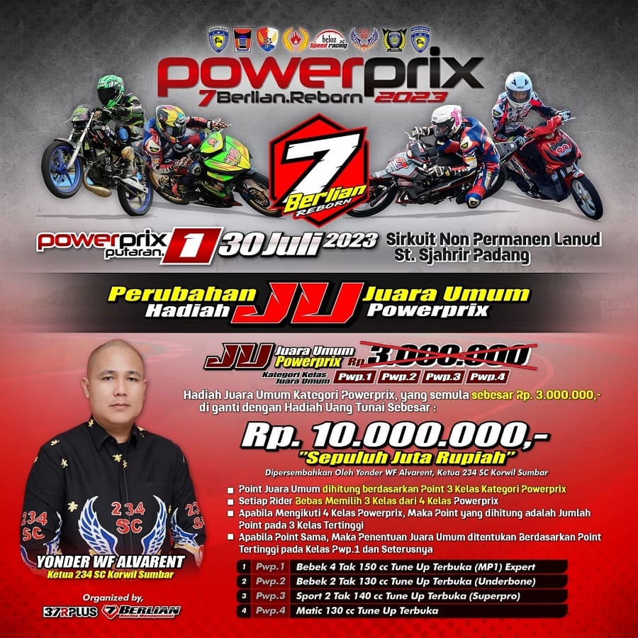 Juara Umum