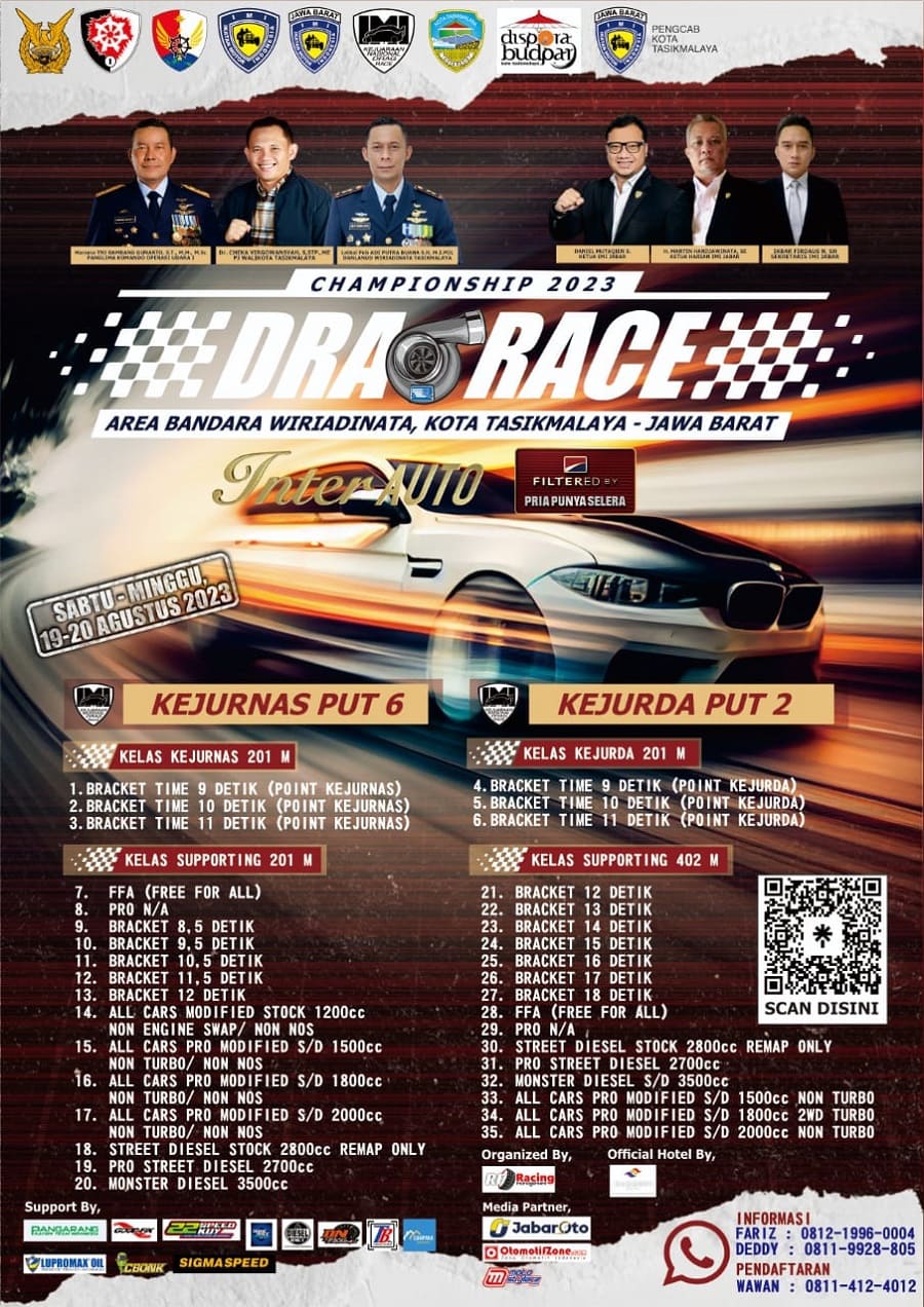 Kategori Drag Race