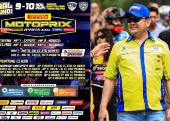 Pikoli Open Championship Serukan Final Motoprix Tasikmalaya Bareng Kelas Matic Wanita Pengguna Oli Pikoli