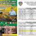 Berikut Jadwal Final Kejurda Enduro IMI Jabar 2025 Padalarang